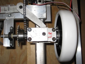 Wheel Joint
